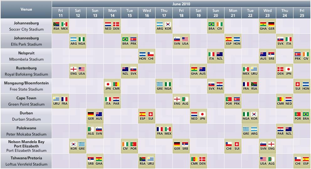 world cup,world cup 2010, South Africa, football, soccer, schedule turnamen